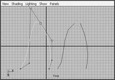 Maya 4.0 NURBS建模-編輯曲線