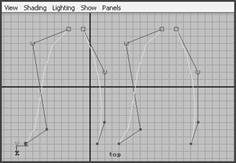 Maya 4.0 NURBS建模-編輯曲線